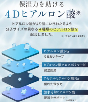 Reneedle ���[�V�����ɂ���